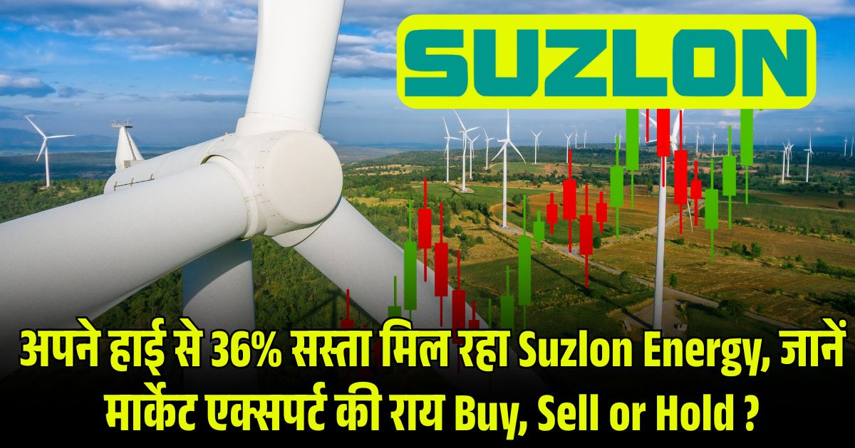 Suzlon Energy Share Price