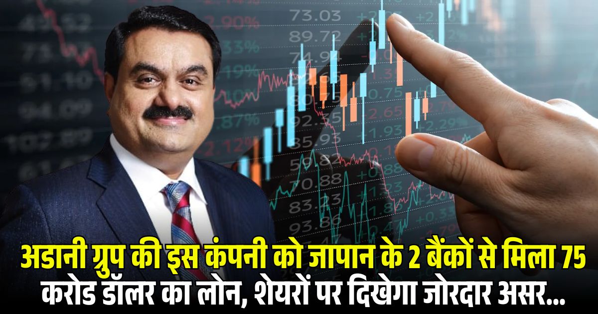 Adani Energy Share Price